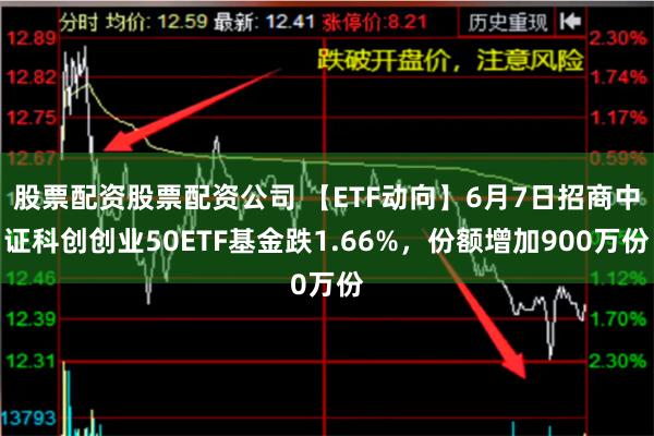 股票配资股票配资公司 【ETF动向】6月7日招商中证科创创业50ETF基金跌1.66%，份额增加900万份