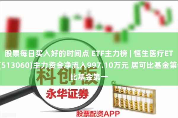 股票每日买入好的时间点 ETF主力榜 | 恒生医疗ETF(513060)主力资金净流入997.10万元 居可比基金第一