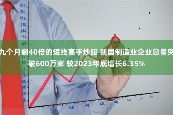 九个月翻40倍的短线高手炒股 我国制造业企业总量突破600万家 较2023年底增长6.35%