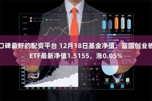 口碑最好的配资平台 12月18日基金净值：富国创业板ETF最